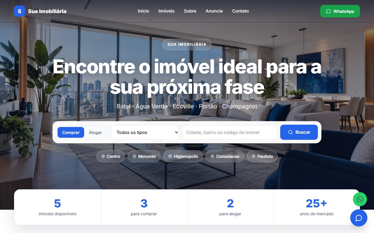 Modelo Moderno